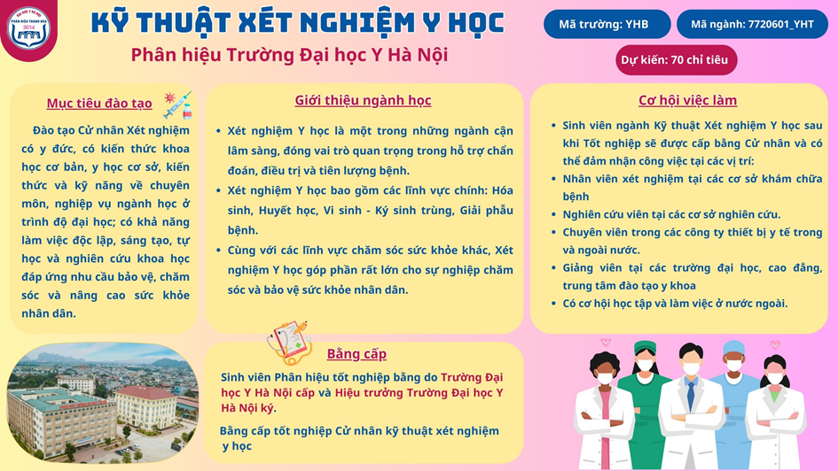 A poster with text and images of doctors and nurses

Description automatically generated